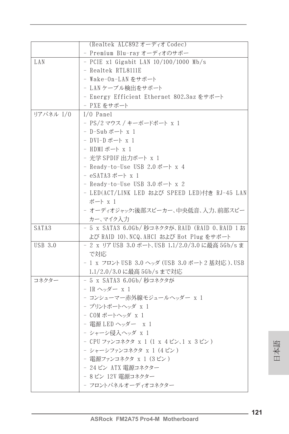 ASRock FM2A75 Pro4-M User Manual | Page 121 / 164