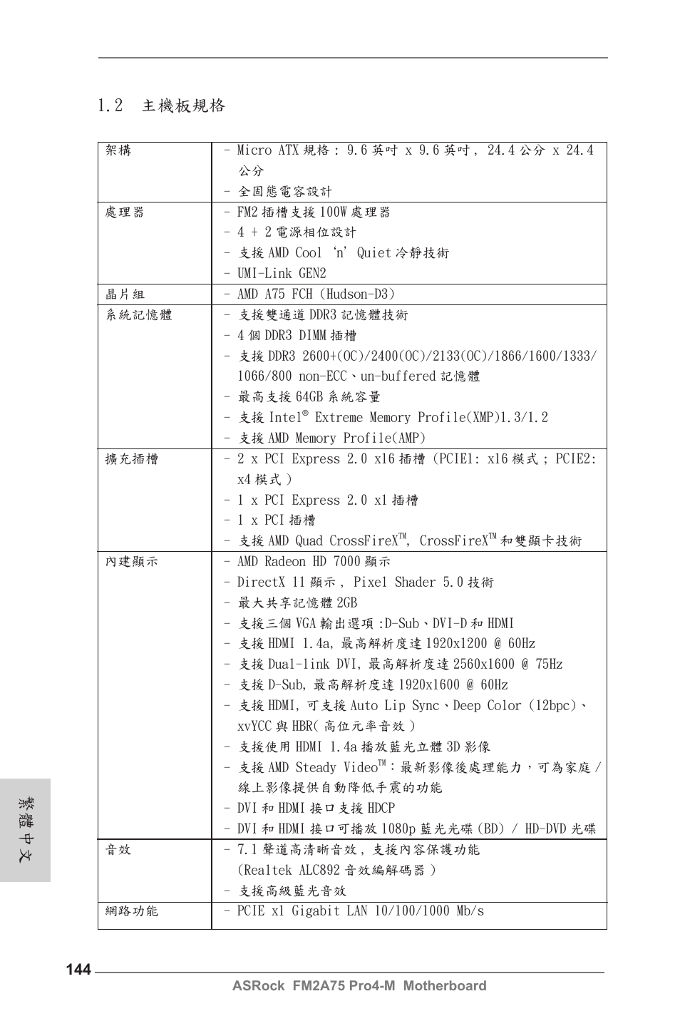 2 主機板規格, 繁體中文 | ASRock FM2A75 Pro4-M User Manual | Page 144 / 164