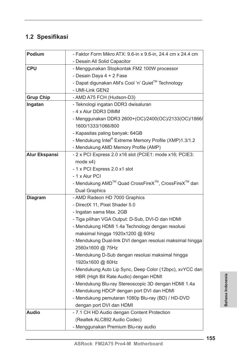 2 spesifikasi | ASRock FM2A75 Pro4-M User Manual | Page 155 / 164