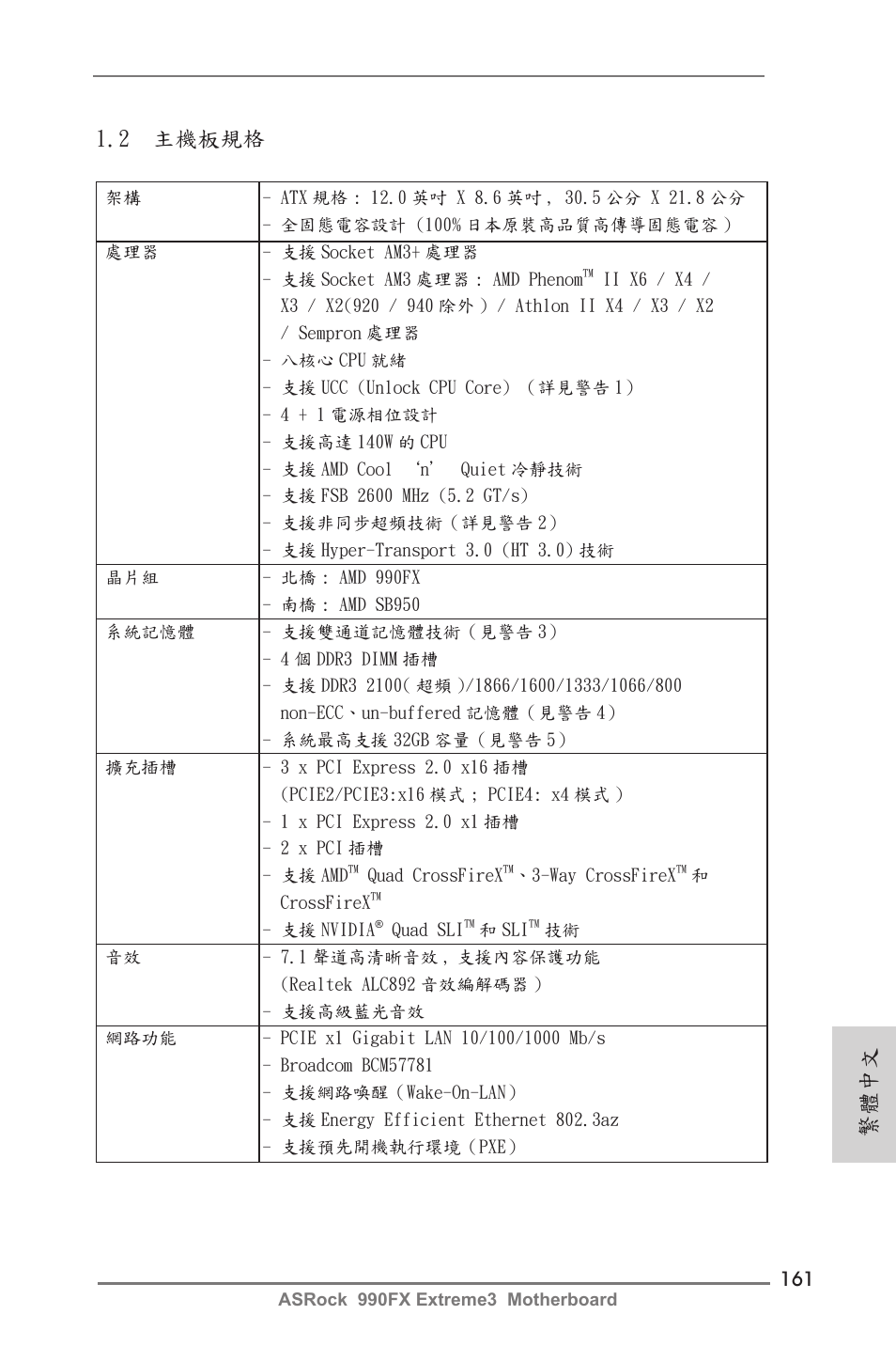 繁體中文 1.2 主機板規格 | ASRock 990FX Extreme3 User Manual | Page 161 / 182