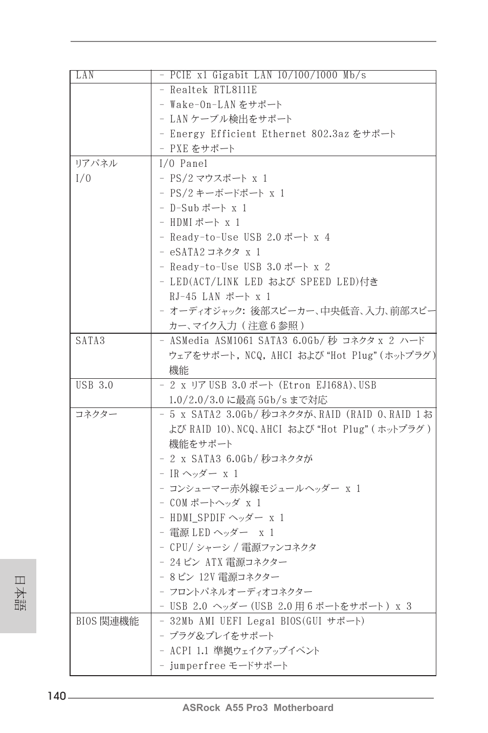 ASRock A55 Pro3 User Manual | Page 140 / 190