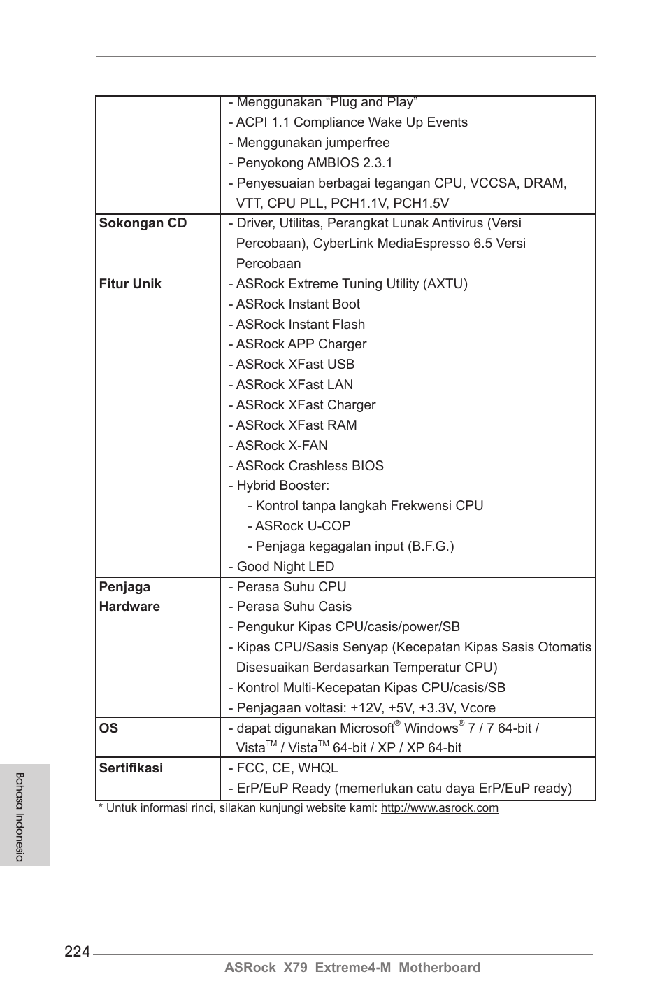 ASRock X79 Extreme4-M User Manual | Page 224 / 229
