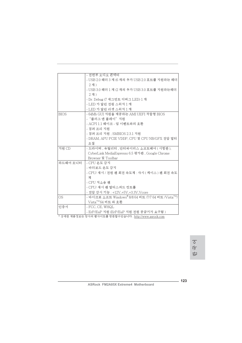 한 국 어 | ASRock FM2A85X Extreme4 User Manual | Page 123 / 179