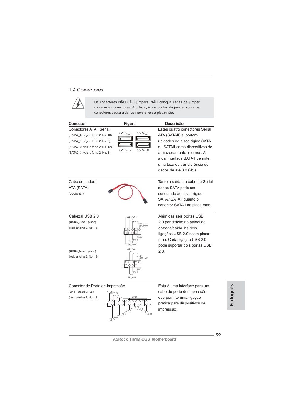 Po rtuguês, 4 conectores | ASRock H61M-DGS User Manual | Page 99 / 165