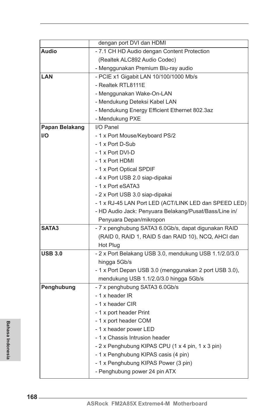 ASRock FM2A85X Extreme4-M User Manual | Page 168 / 176