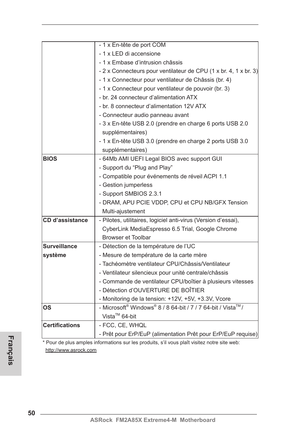 Français | ASRock FM2A85X Extreme4-M User Manual | Page 50 / 176