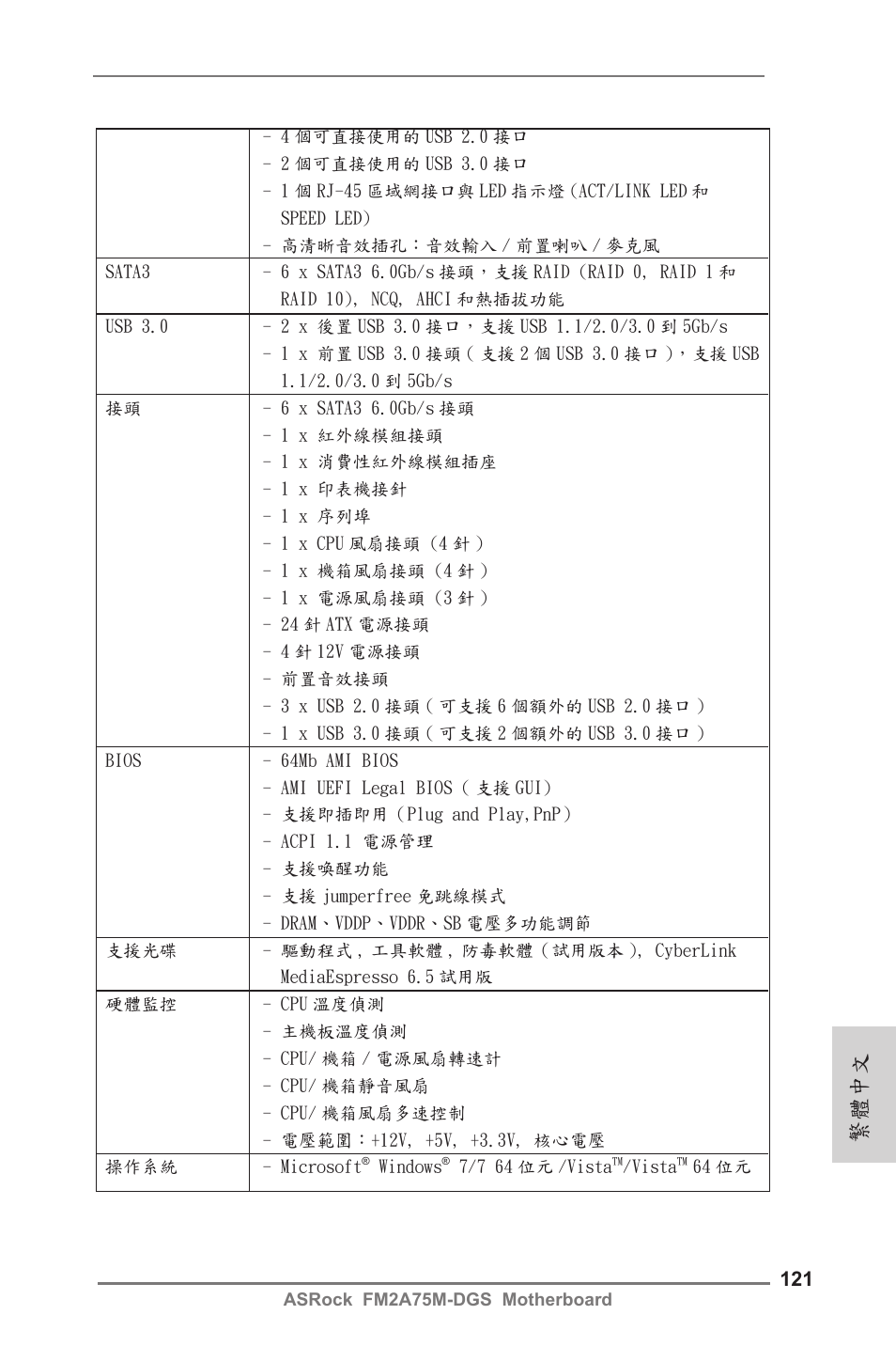 繁體中文 | ASRock FM2A75M-DGS User Manual | Page 121 / 138