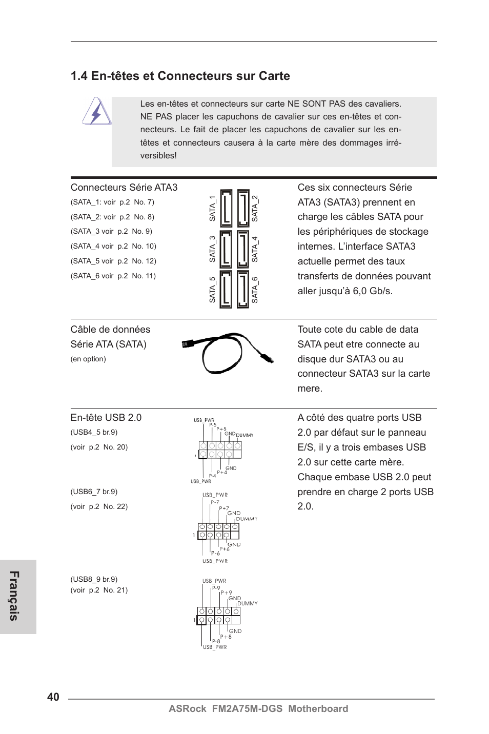 Français, 4 en-têtes et connecteurs sur carte | ASRock FM2A75M-DGS User Manual | Page 40 / 138