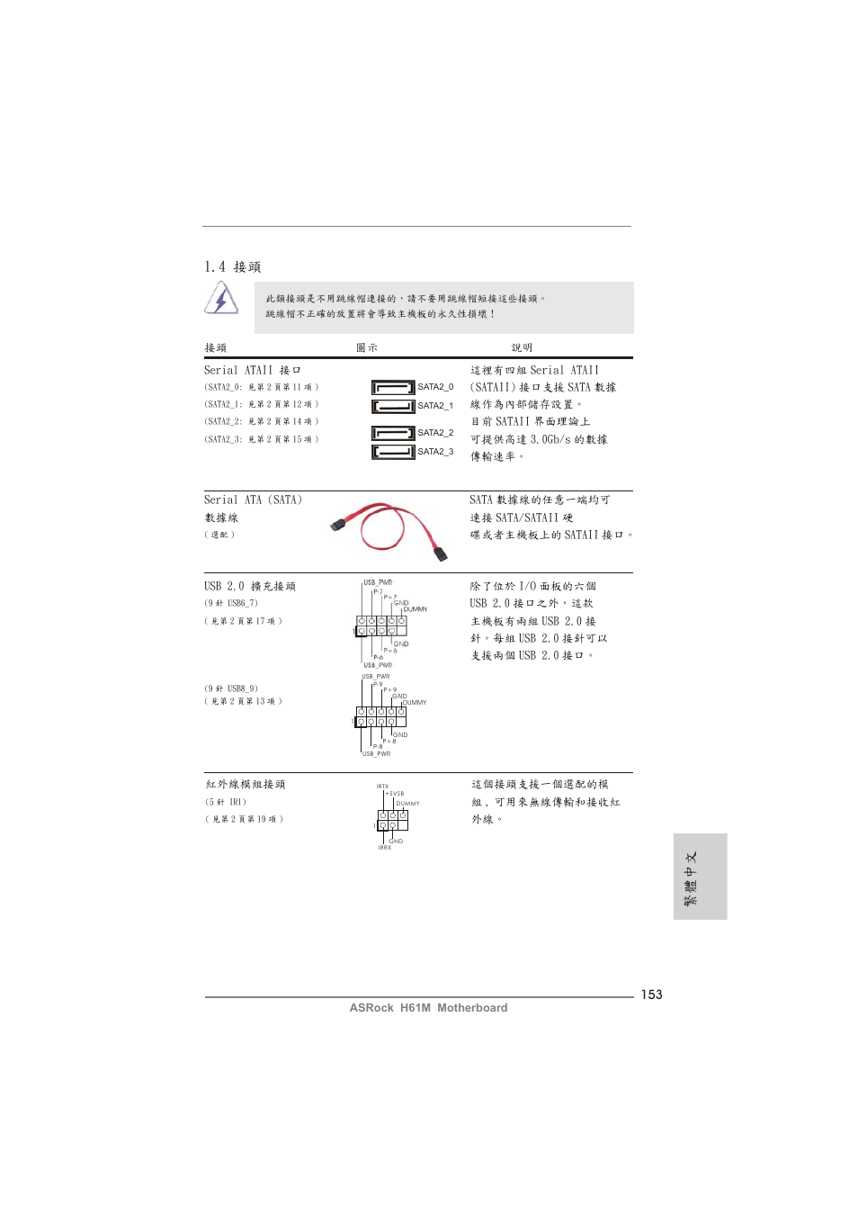 繁體中文, 4 接頭 | ASRock H61M User Manual | Page 153 / 158