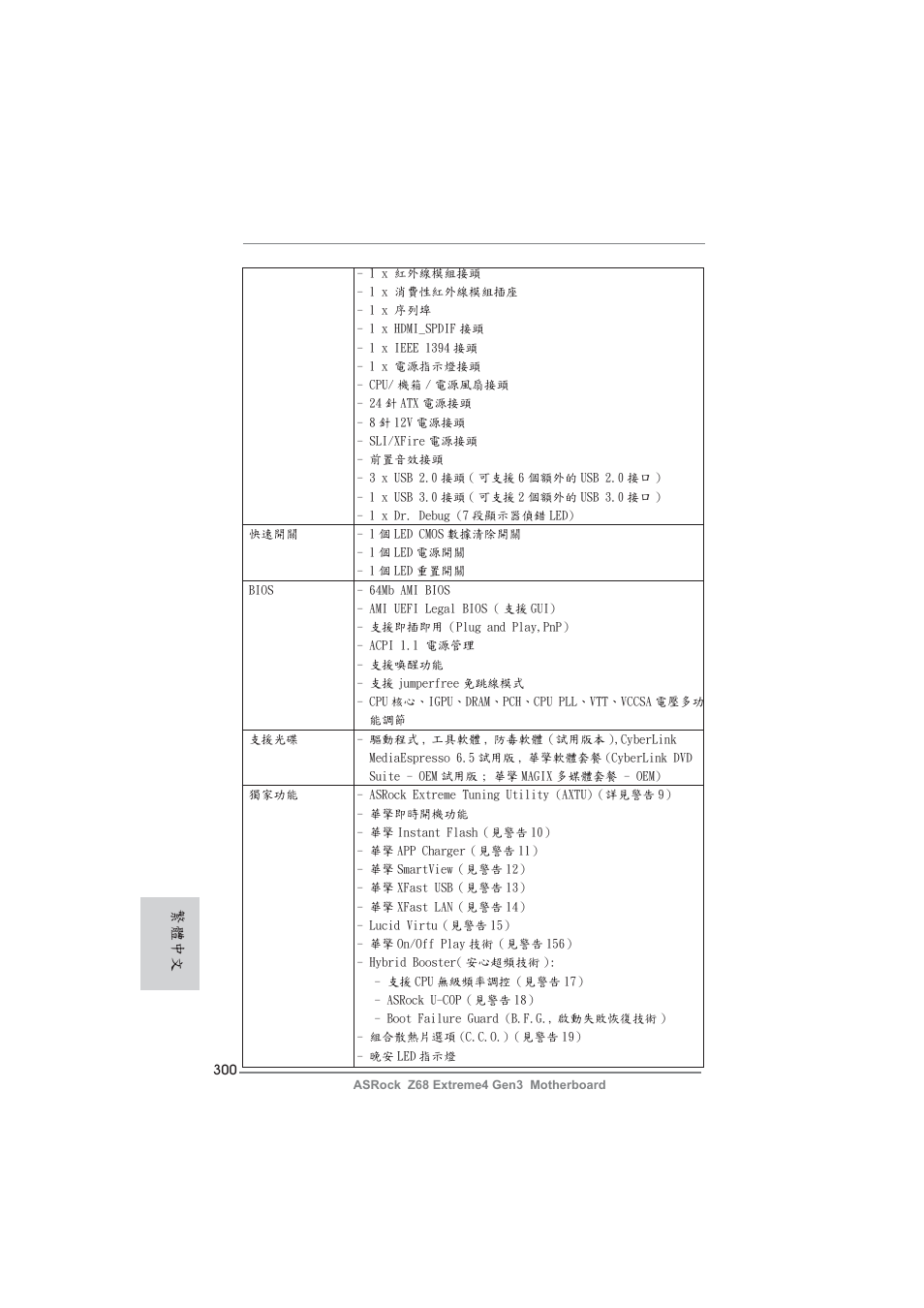 繁體中文 | ASRock Z68 Extreme4 Gen3 User Manual | Page 300 / 322