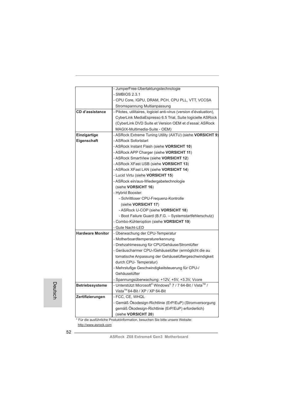 Deutsch | ASRock Z68 Extreme4 Gen3 User Manual | Page 52 / 322