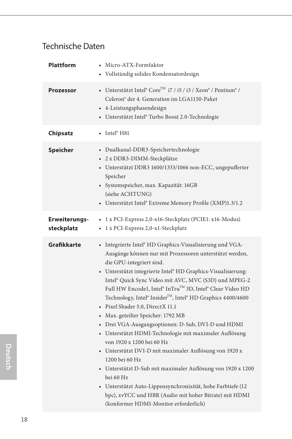 German, Technische daten, Deutsch | ASRock H81M-HDS User Manual | Page 20 / 57