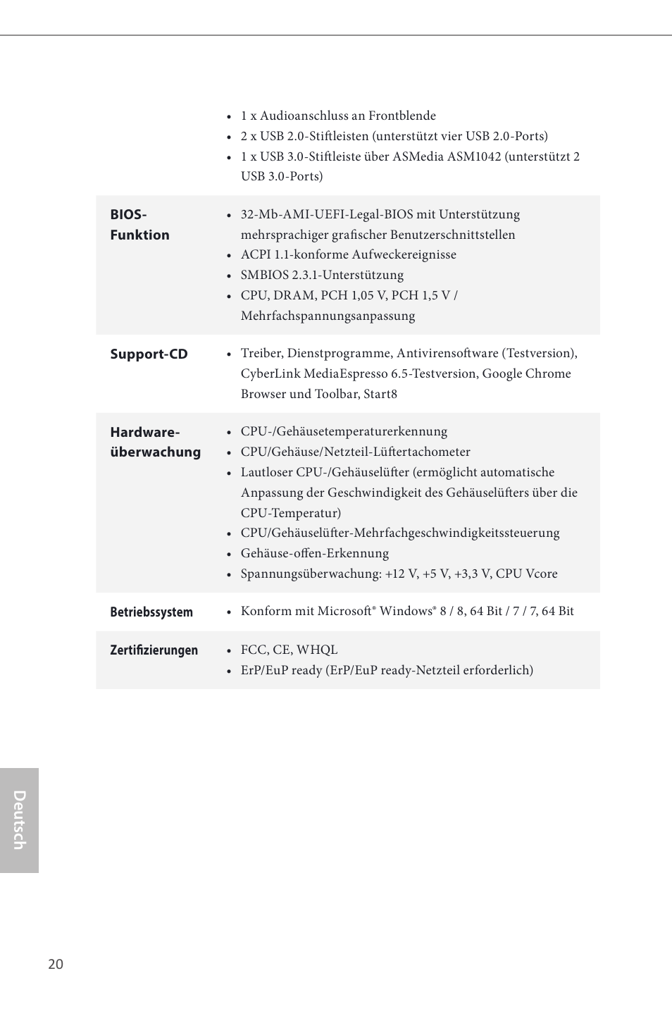 Deutsch | ASRock H81M-HDS User Manual | Page 22 / 57