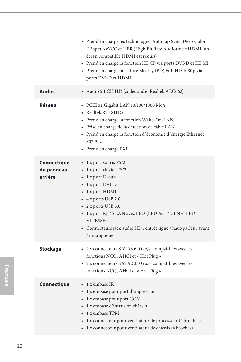 Français | ASRock H81M-HDS User Manual | Page 24 / 57