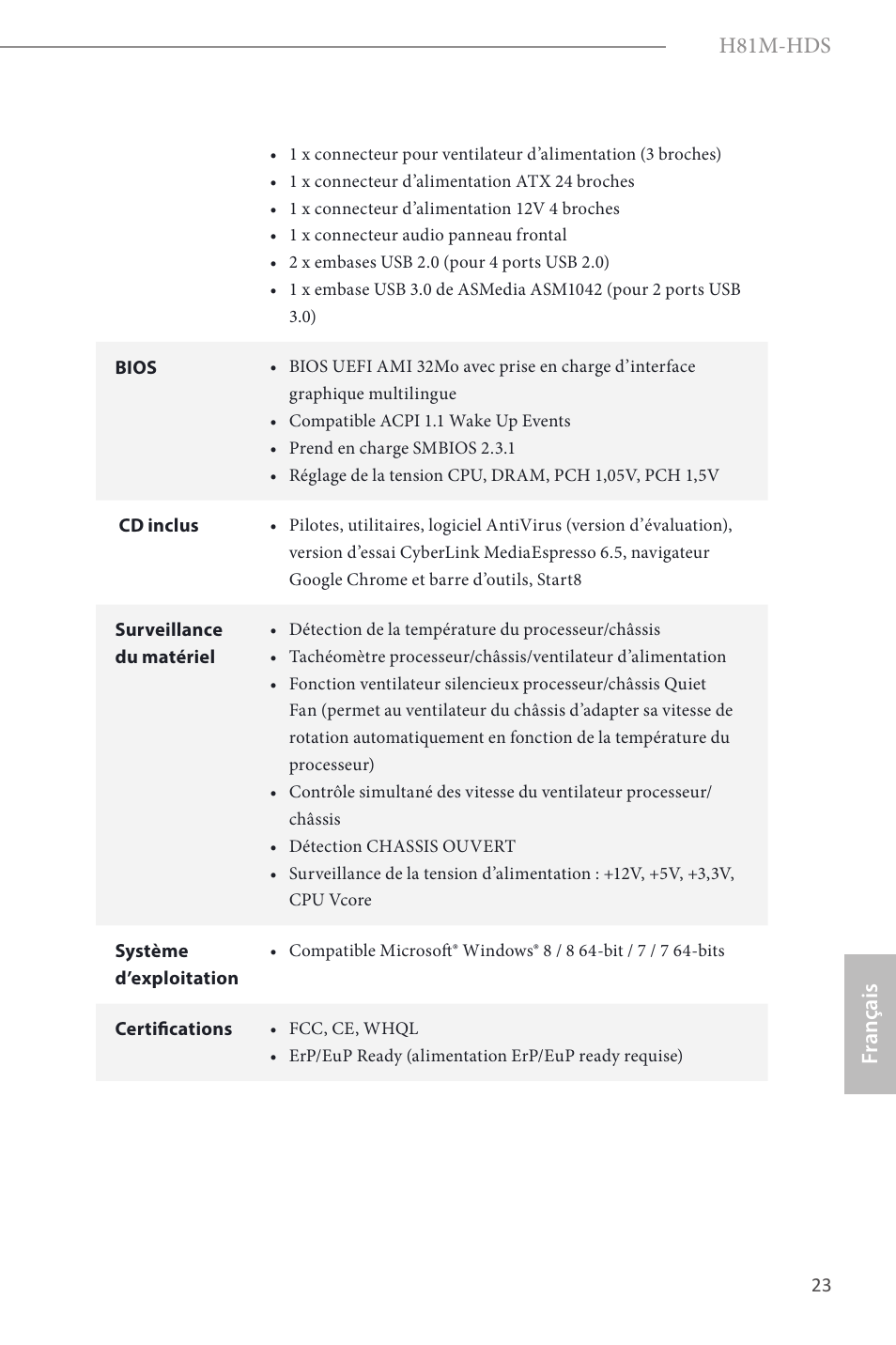 H81m-hds, Fr ançais | ASRock H81M-HDS User Manual | Page 25 / 57