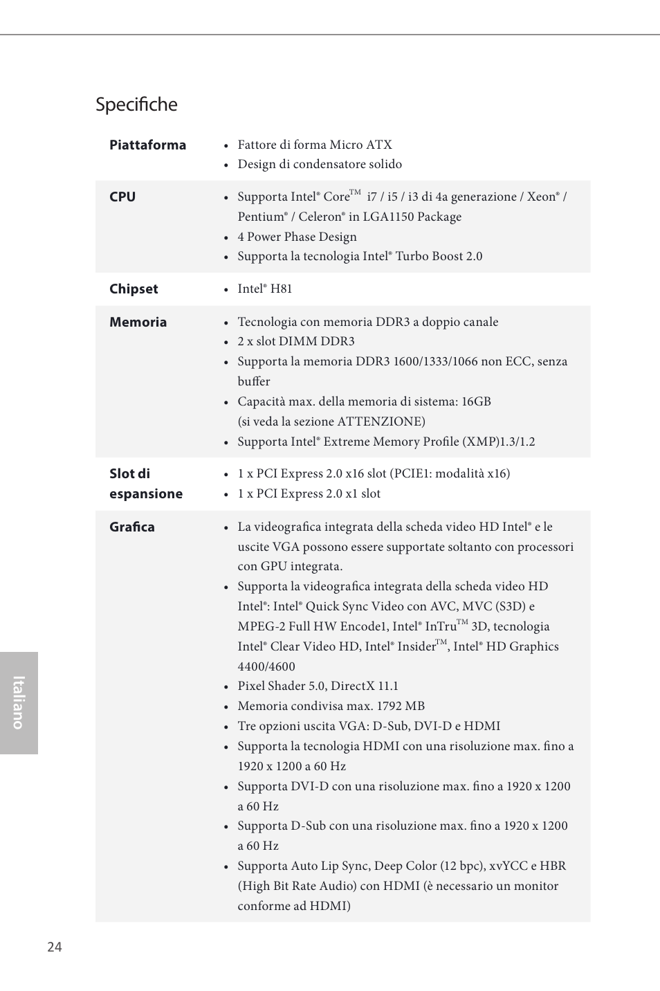 Italian, Specifiche, Italiano | ASRock H81M-HDS User Manual | Page 26 / 57