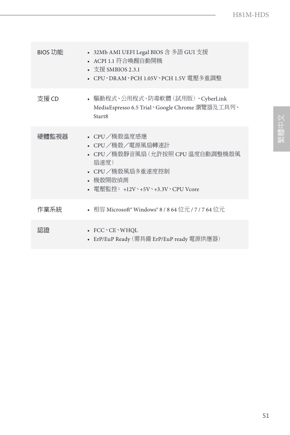 ASRock H81M-HDS User Manual | Page 53 / 57
