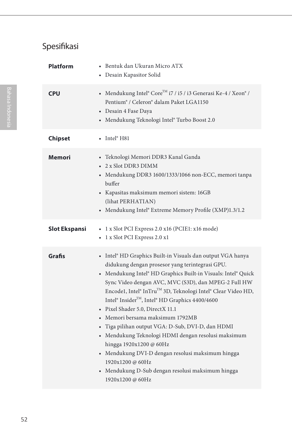 Indonesian, Spesifikasi | ASRock H81M-HDS User Manual | Page 54 / 57