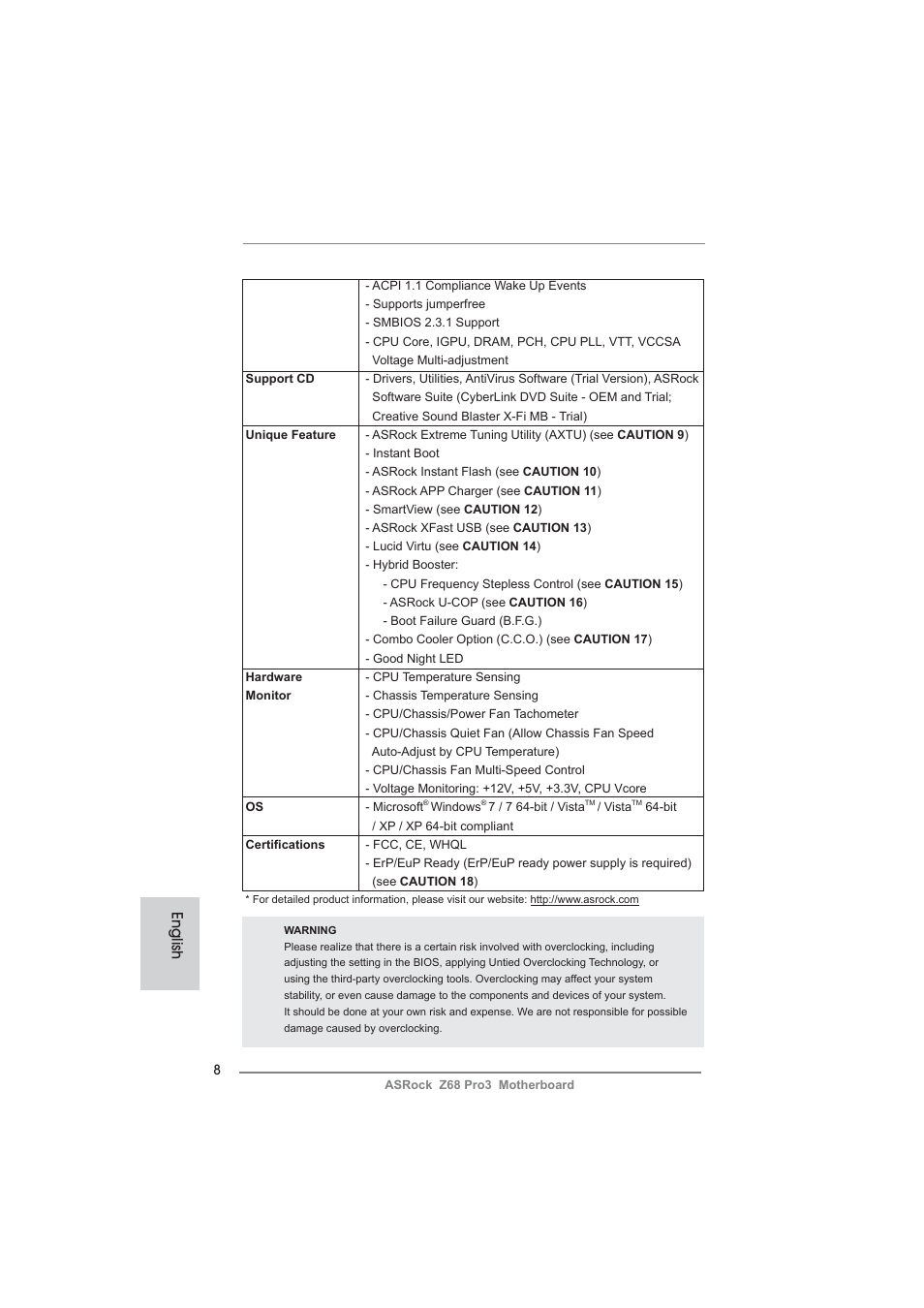 English | ASRock Z68 Pro3 User Manual | Page 8 / 256
