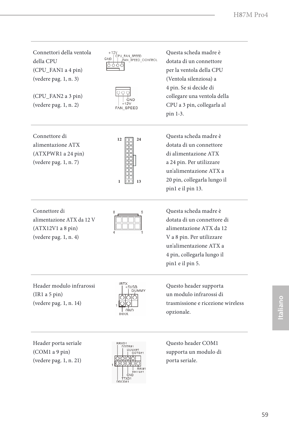 H 8 7m pro4, Italiano | ASRock H87M Pro4 User Manual | Page 61 / 163