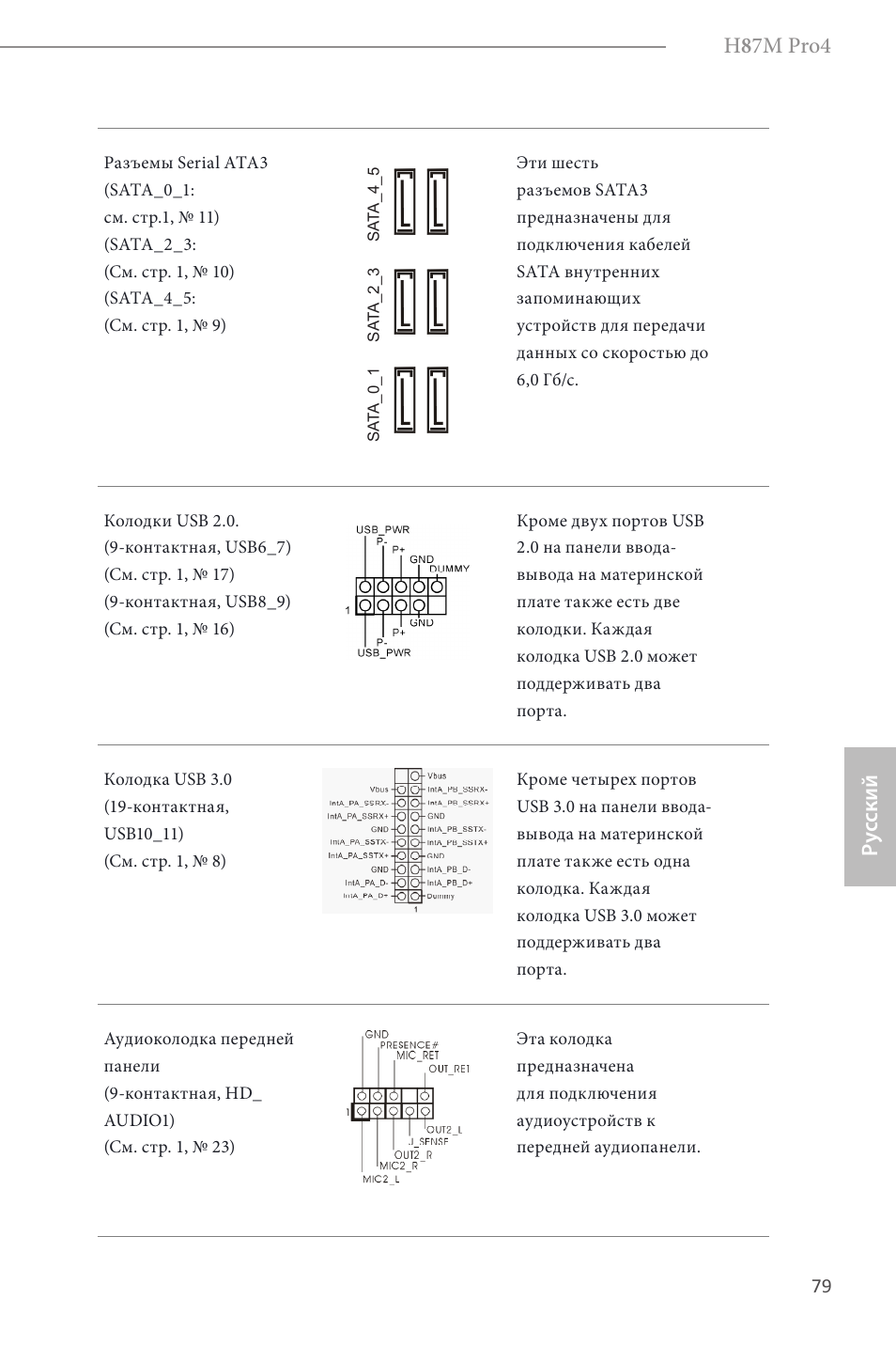 H 8 7m pro4, Ру сский | ASRock H87M Pro4 User Manual | Page 81 / 163