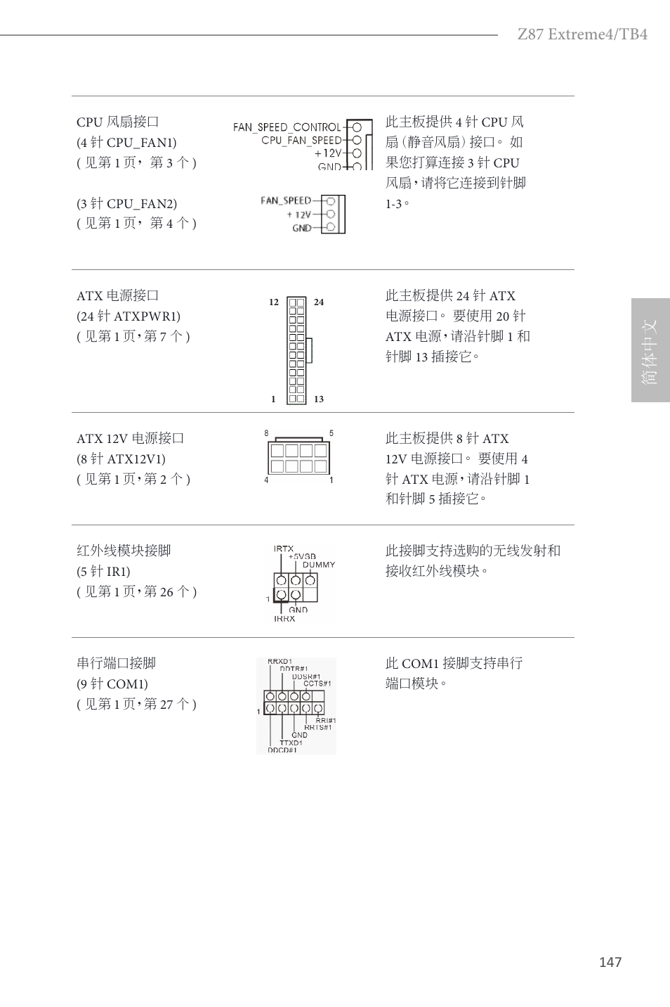 Z87 extreme4/tb4, 简体中文 | ASRock Z87 Extreme4__TB4 User Manual | Page 149 / 175