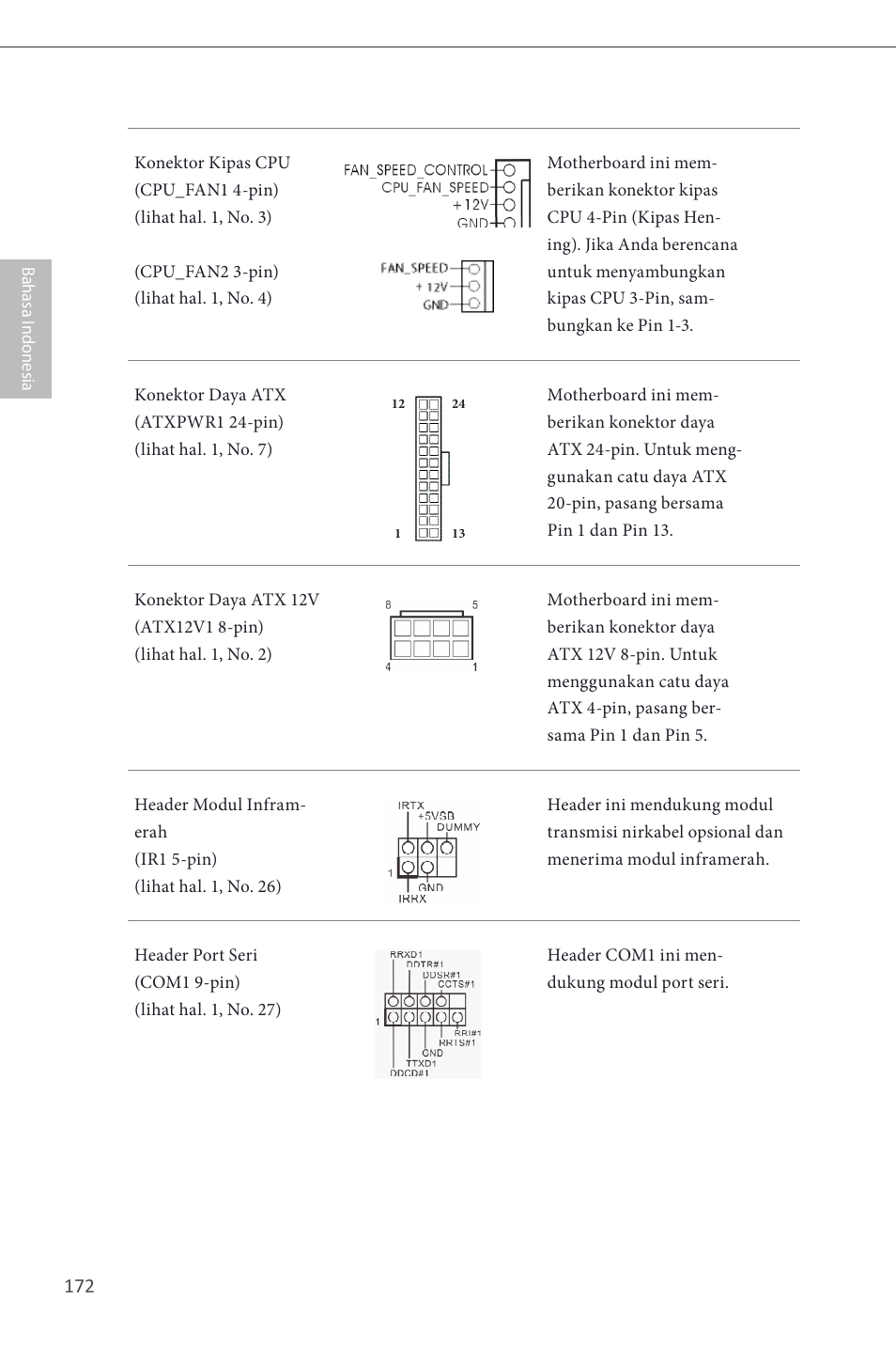 ASRock Z87 Extreme4__TB4 User Manual | Page 174 / 175