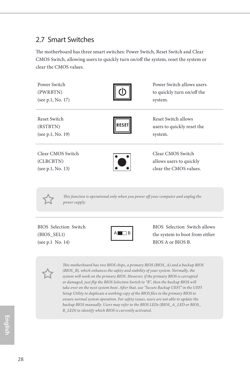 7 smart switches, English | ASRock Z87 Extreme4__TB4 User Manual | Page 30 / 175