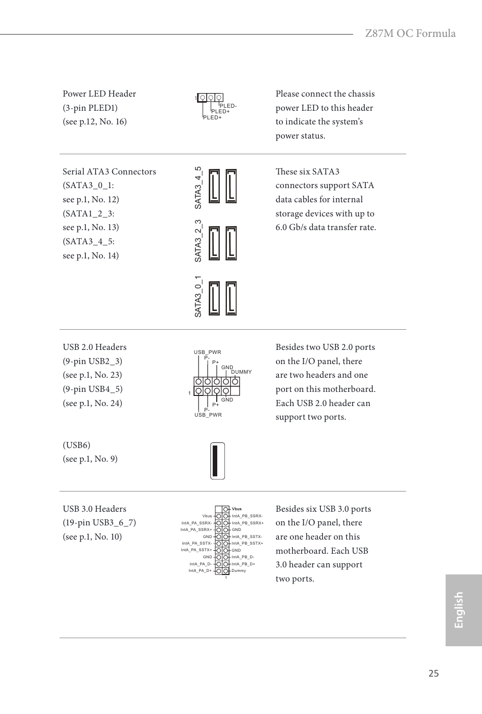 English z87m oc formula | ASRock Z87M OC Formula User Manual | Page 27 / 189