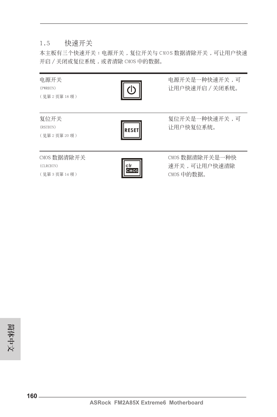 5 快速開關, 簡體中文 | ASRock FM2A85X Extreme6 User Manual | Page 160 / 186
