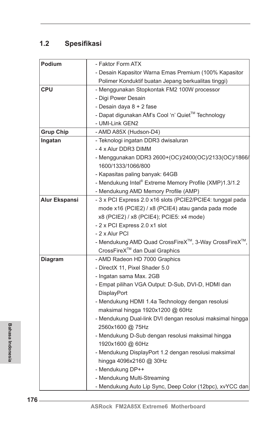 2 spesifikasi | ASRock FM2A85X Extreme6 User Manual | Page 176 / 186