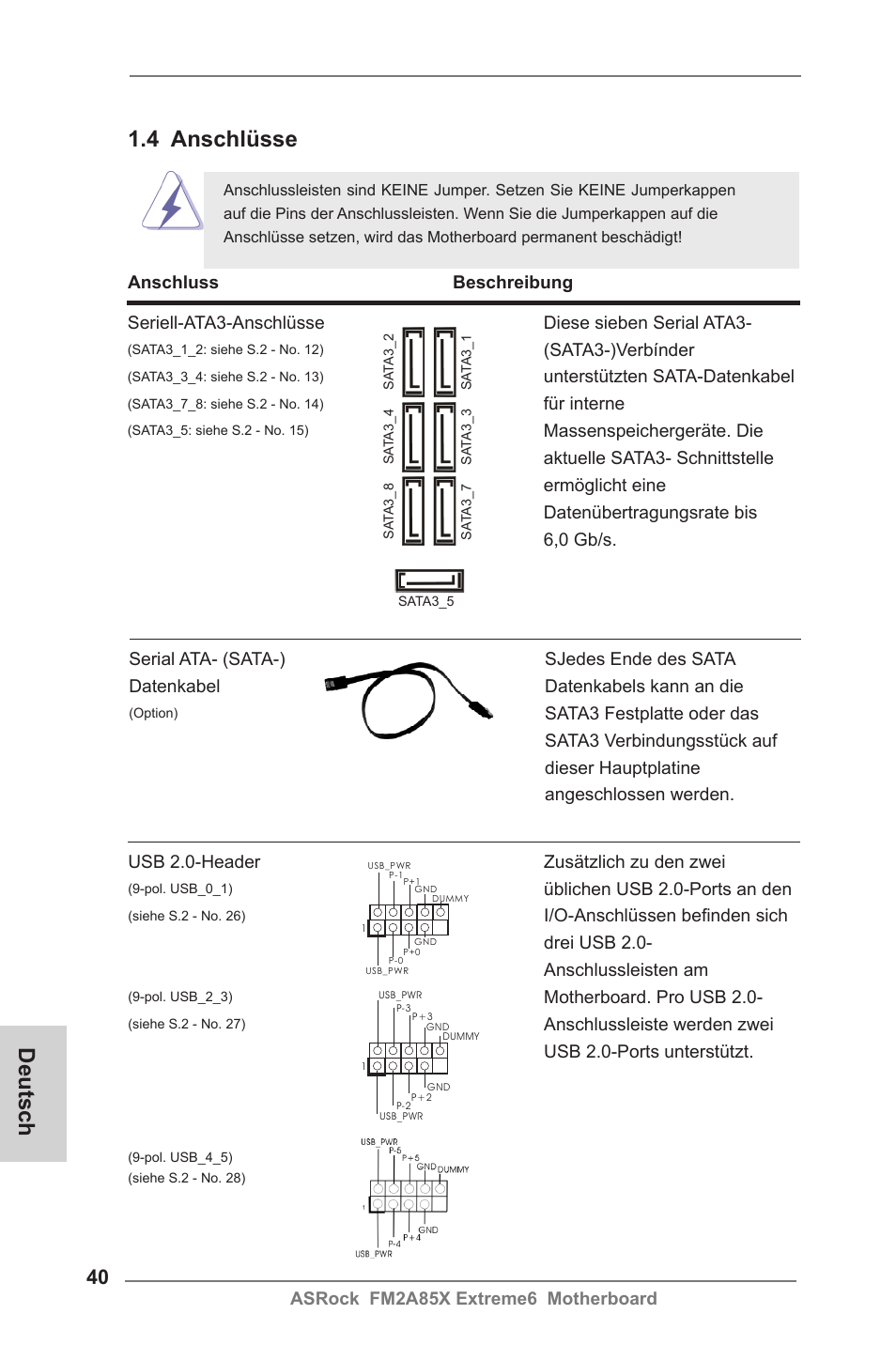Deutsch, 4 anschlüsse | ASRock FM2A85X Extreme6 User Manual | Page 40 / 186