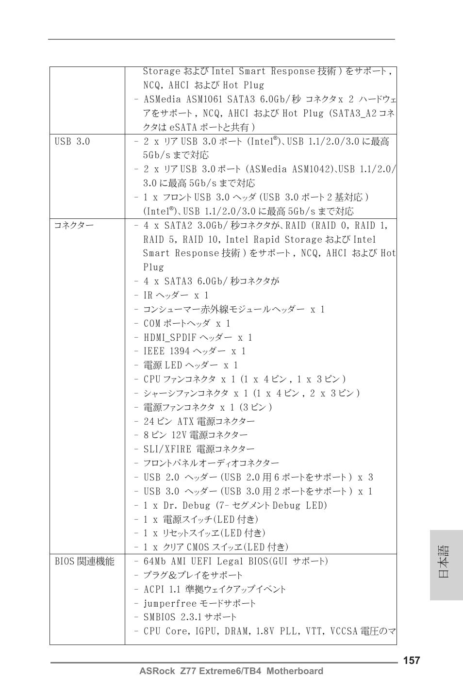 ASRock Z77 Extreme6__TB4 User Manual | Page 157 / 206
