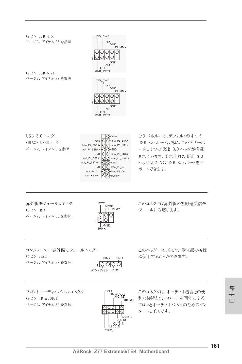ASRock Z77 Extreme6__TB4 User Manual | Page 161 / 206