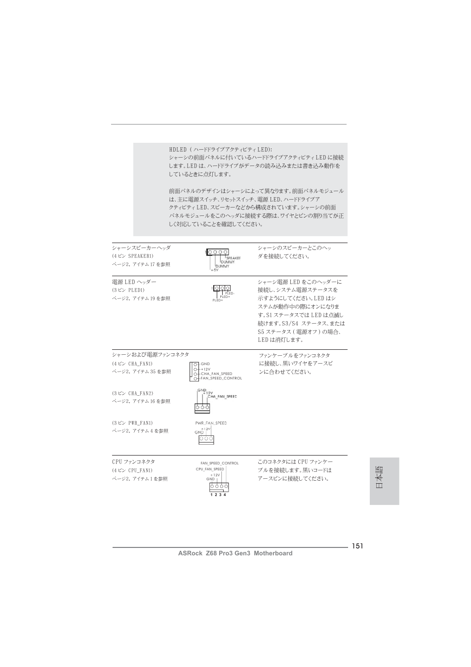 ASRock Z68 Pro3 Gen3 User Manual | Page 151 / 191