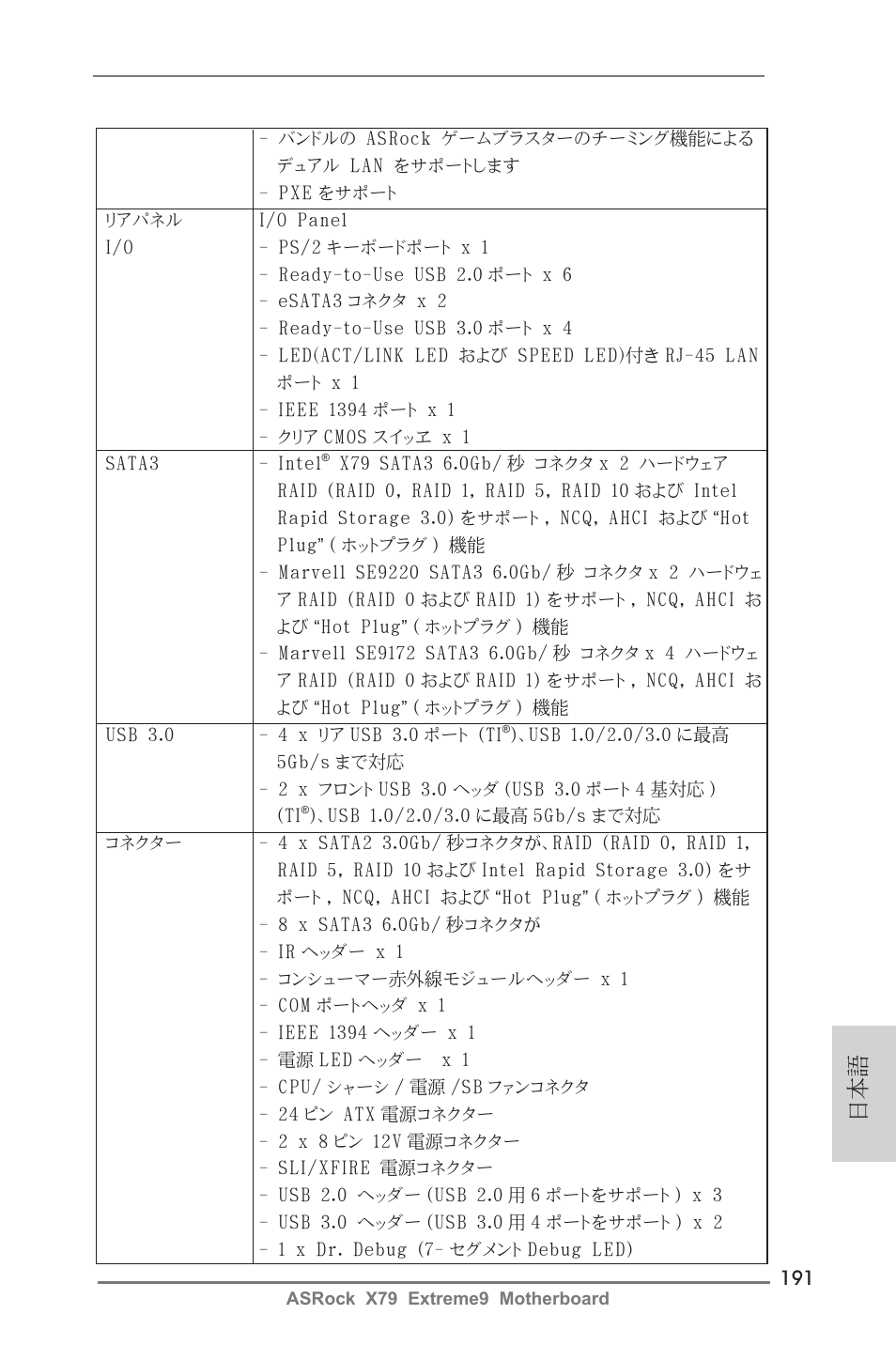 ASRock X79 Extreme9 User Manual | Page 191 / 246