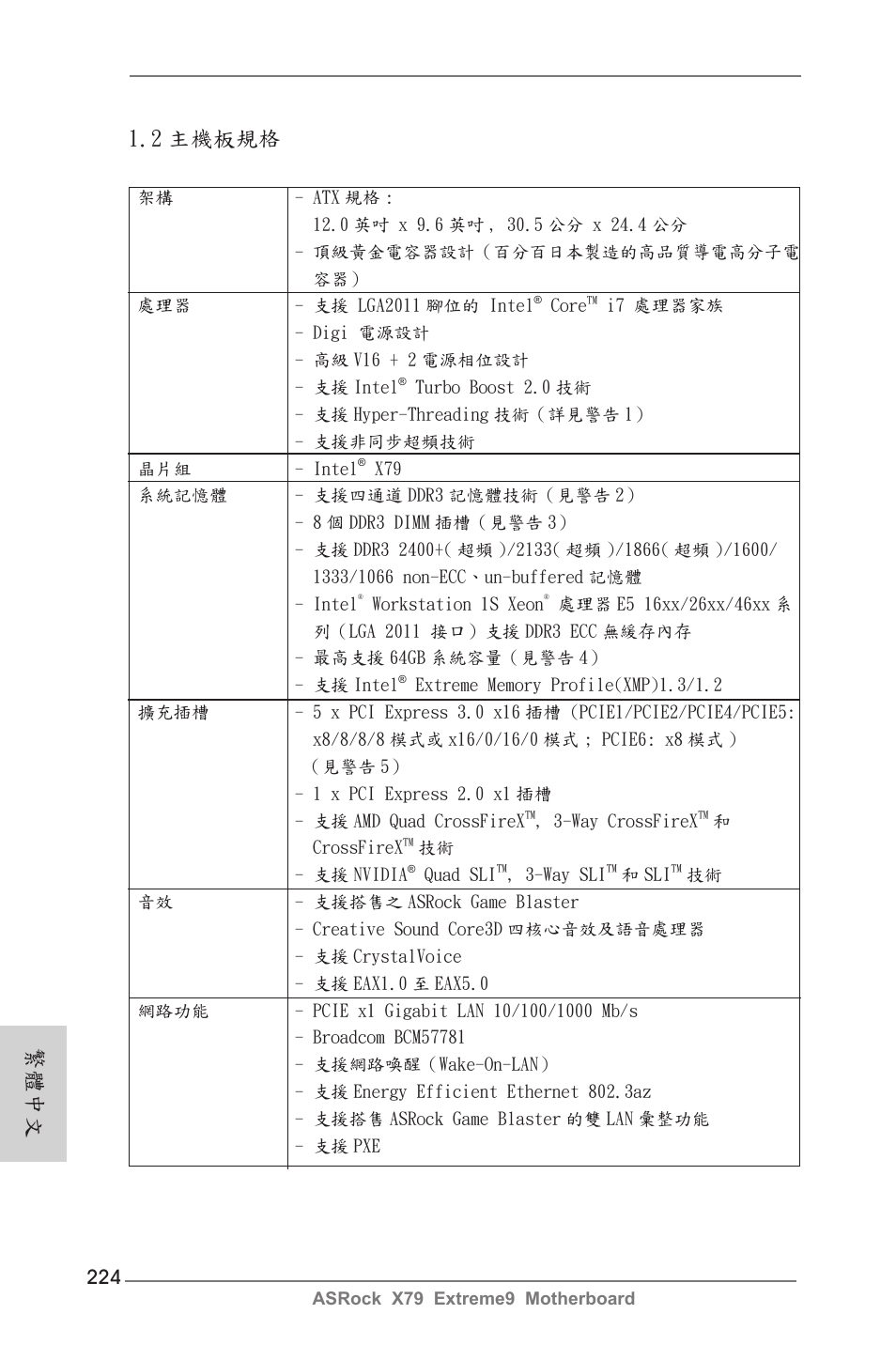 繁體中文 1.2 主機板規格 | ASRock X79 Extreme9 User Manual | Page 224 / 246