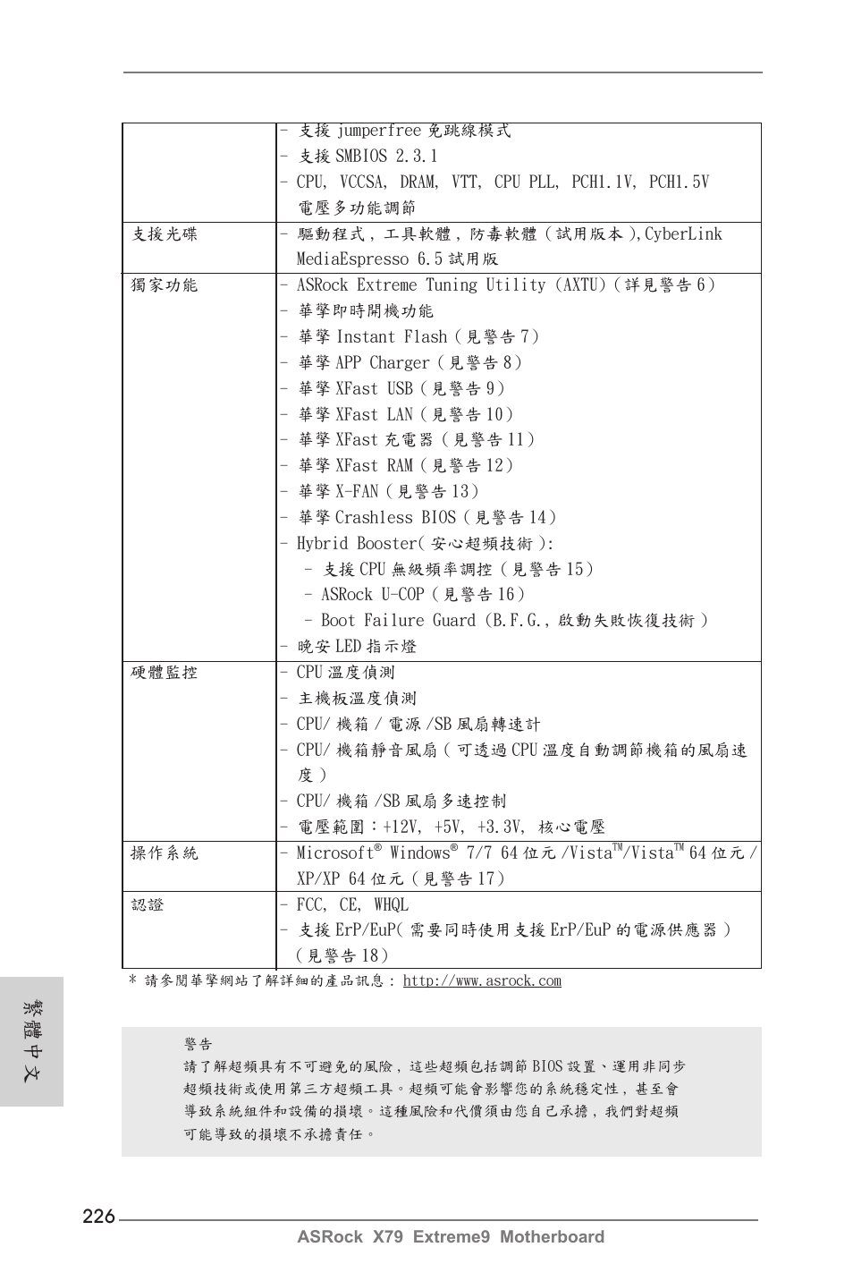 繁體中文 | ASRock X79 Extreme9 User Manual | Page 226 / 246