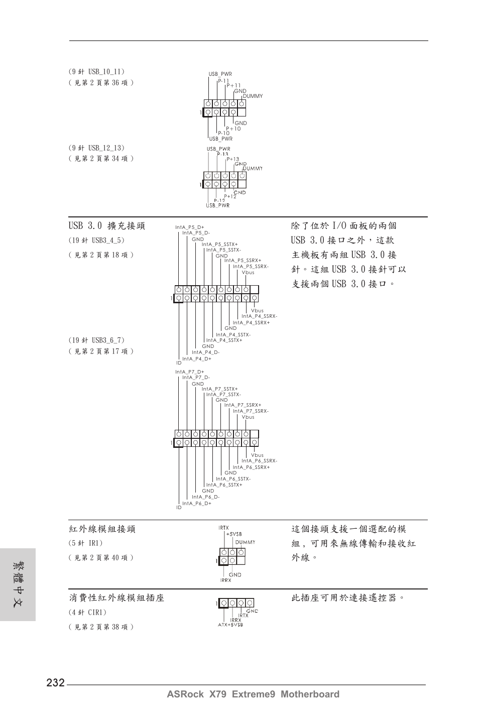 繁體中文, Asrock x79 extreme9 motherboard, 消費性紅外線模組插座 此插座可用於連接遙控器 | Usb 3.0 擴充接頭 除了位於 i/o 面板的兩個, Usb 3.0 接口之外，這款, 紅外線模組接頭 這個接頭支援一個選配的模, 組 , 可用來無線傳輸和接收紅 | ASRock X79 Extreme9 User Manual | Page 232 / 246