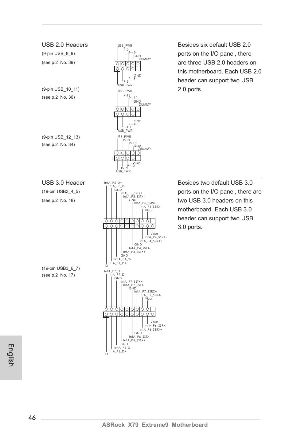 English, Asrock x79 extreme9 motherboard, Usb 3.0 header besides two default usb 3.0 | Ports on the i/o panel, there are, Usb 2.0 headers besides six default usb 2.0, Ports on the i/o panel, there, 0 ports | ASRock X79 Extreme9 User Manual | Page 46 / 246