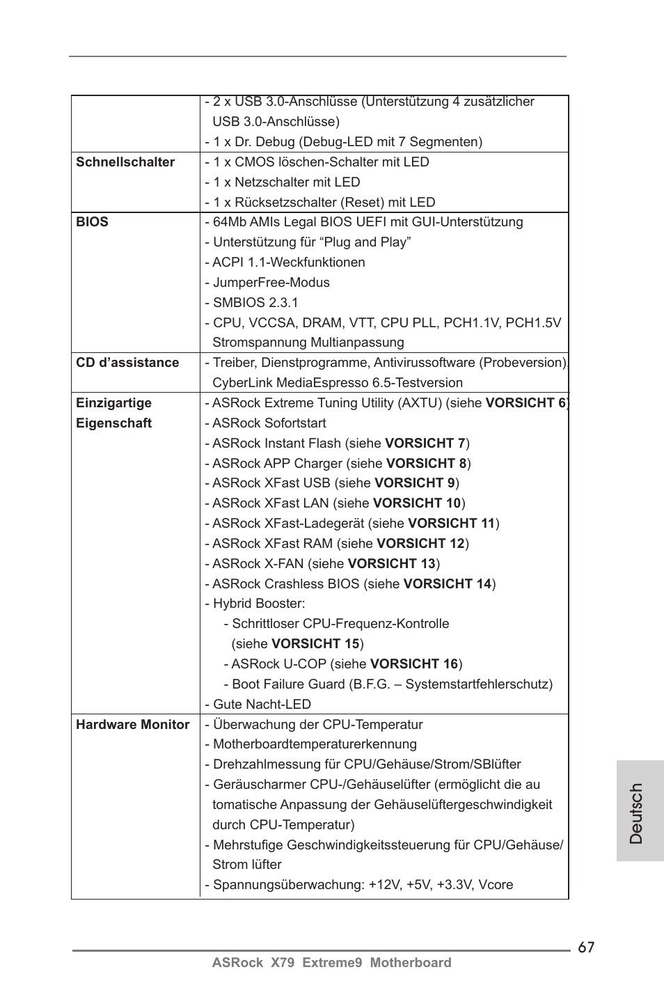 Deutsch | ASRock X79 Extreme9 User Manual | Page 67 / 246