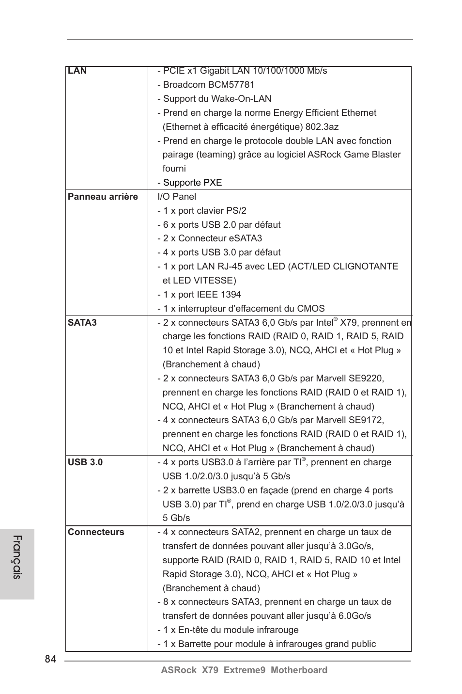 Français | ASRock X79 Extreme9 User Manual | Page 84 / 246