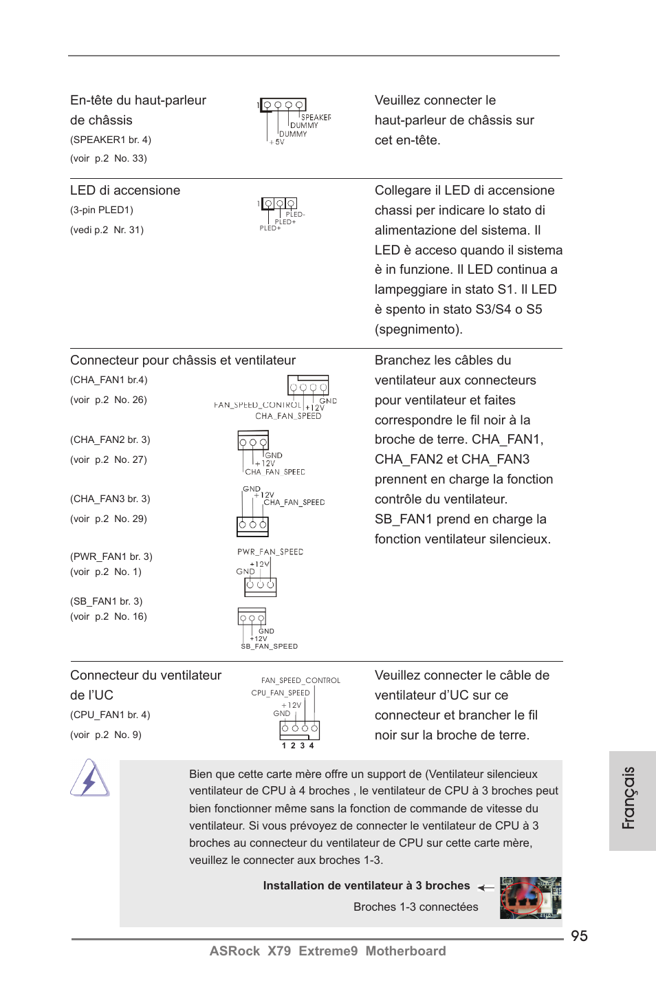 Français | ASRock X79 Extreme9 User Manual | Page 95 / 246