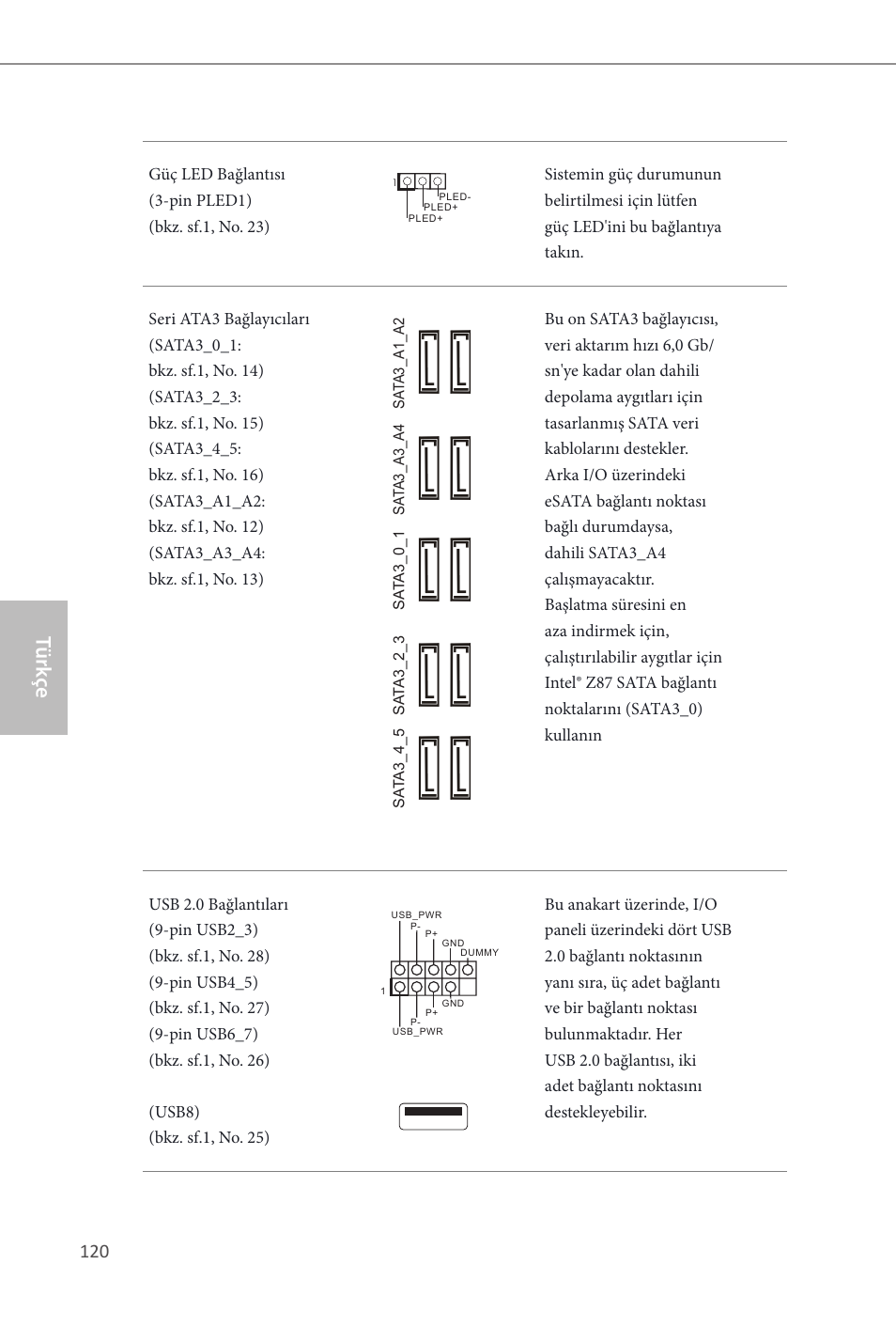 Z87 extreme9/ac, Türk çe | ASRock Z87 Extreme9__ac User Manual | Page 122 / 193