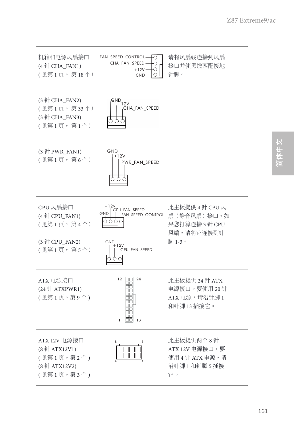 Z87 extreme9/ac, 简体中文 | ASRock Z87 Extreme9__ac User Manual | Page 163 / 193
