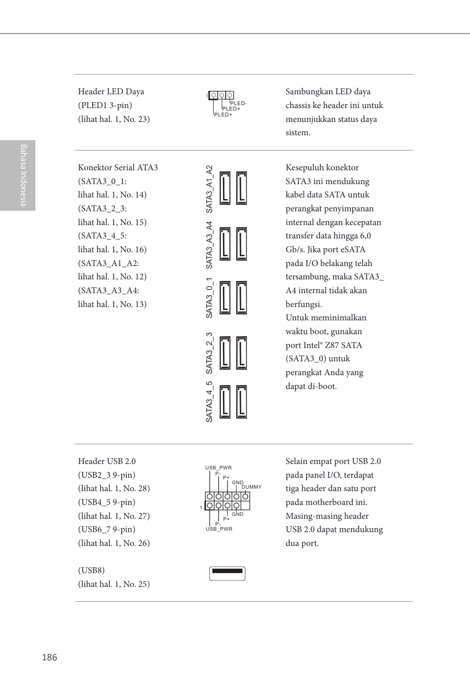 Z87 extreme9/ac | ASRock Z87 Extreme9__ac User Manual | Page 188 / 193