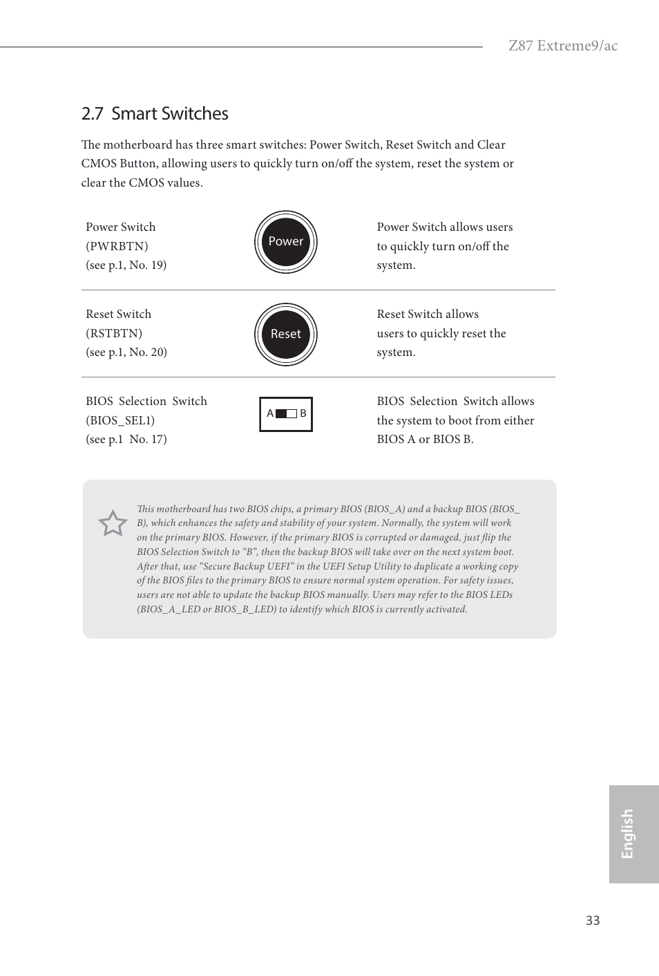 7 smart switches, English z87 extreme9/ac | ASRock Z87 Extreme9__ac User Manual | Page 35 / 193