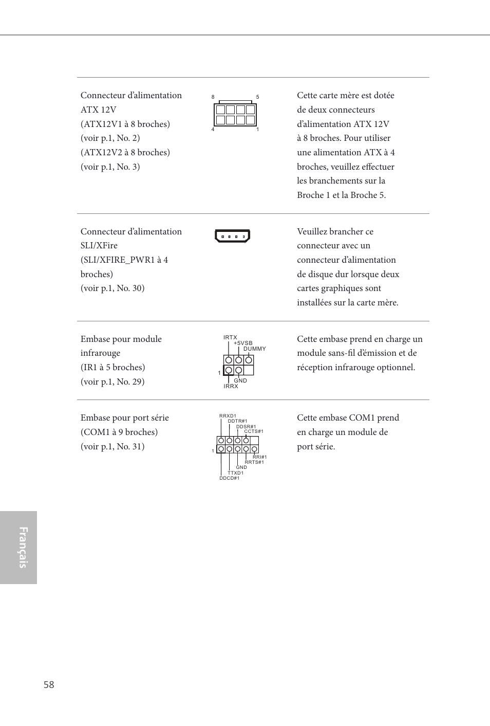 Z87 extreme9/ac, Fr ançais français | ASRock Z87 Extreme9__ac User Manual | Page 60 / 193