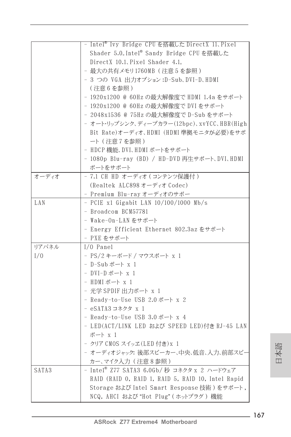 ASRock Z77 Extreme4 User Manual | Page 167 / 221