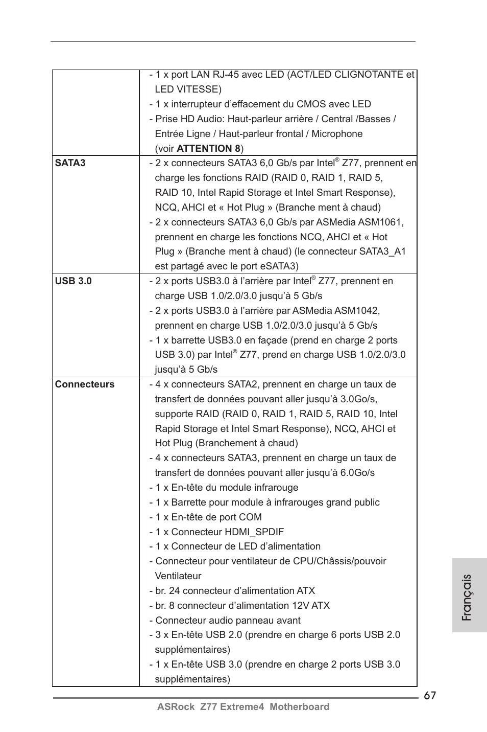 Français | ASRock Z77 Extreme4 User Manual | Page 67 / 221